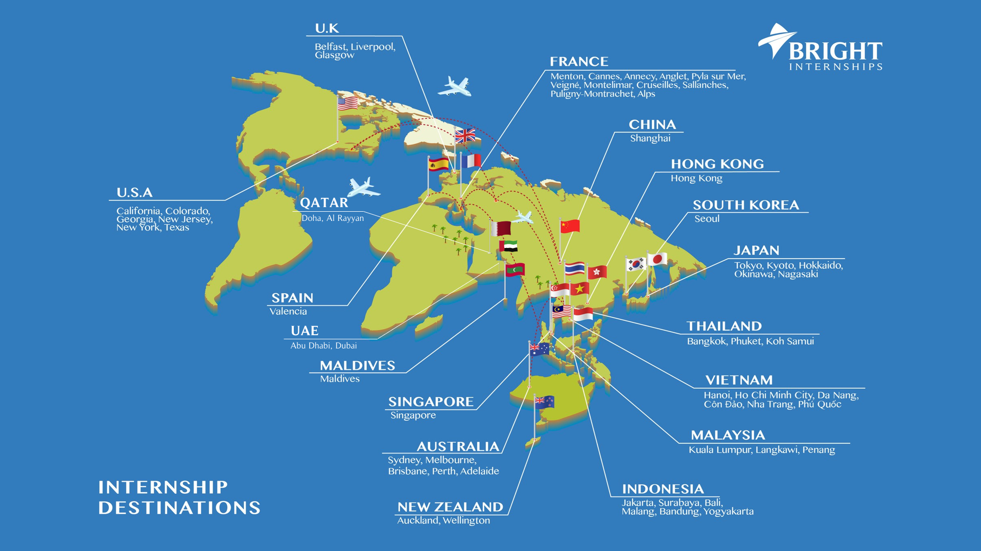  Bright Internships Destination